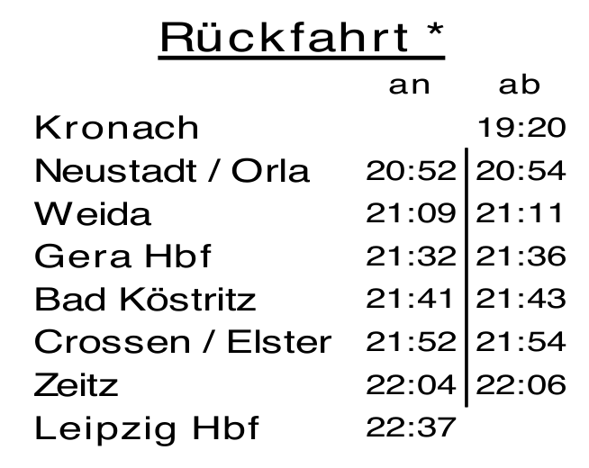 Fahrplan Festungskurier Rückfahrt